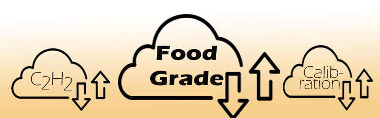 food grade gases