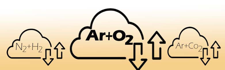 Argon Oxygen Mixture Gases