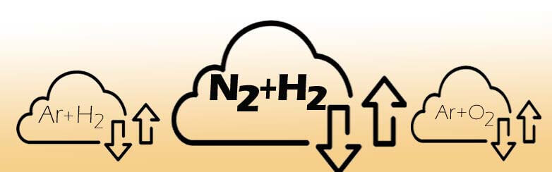 nitrogen-hydrogen-mixture-gas